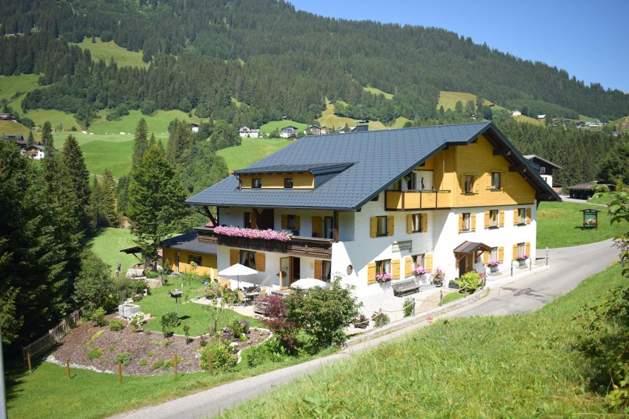 Gaestehaus Tannegg Mittelberg Exteriör bild